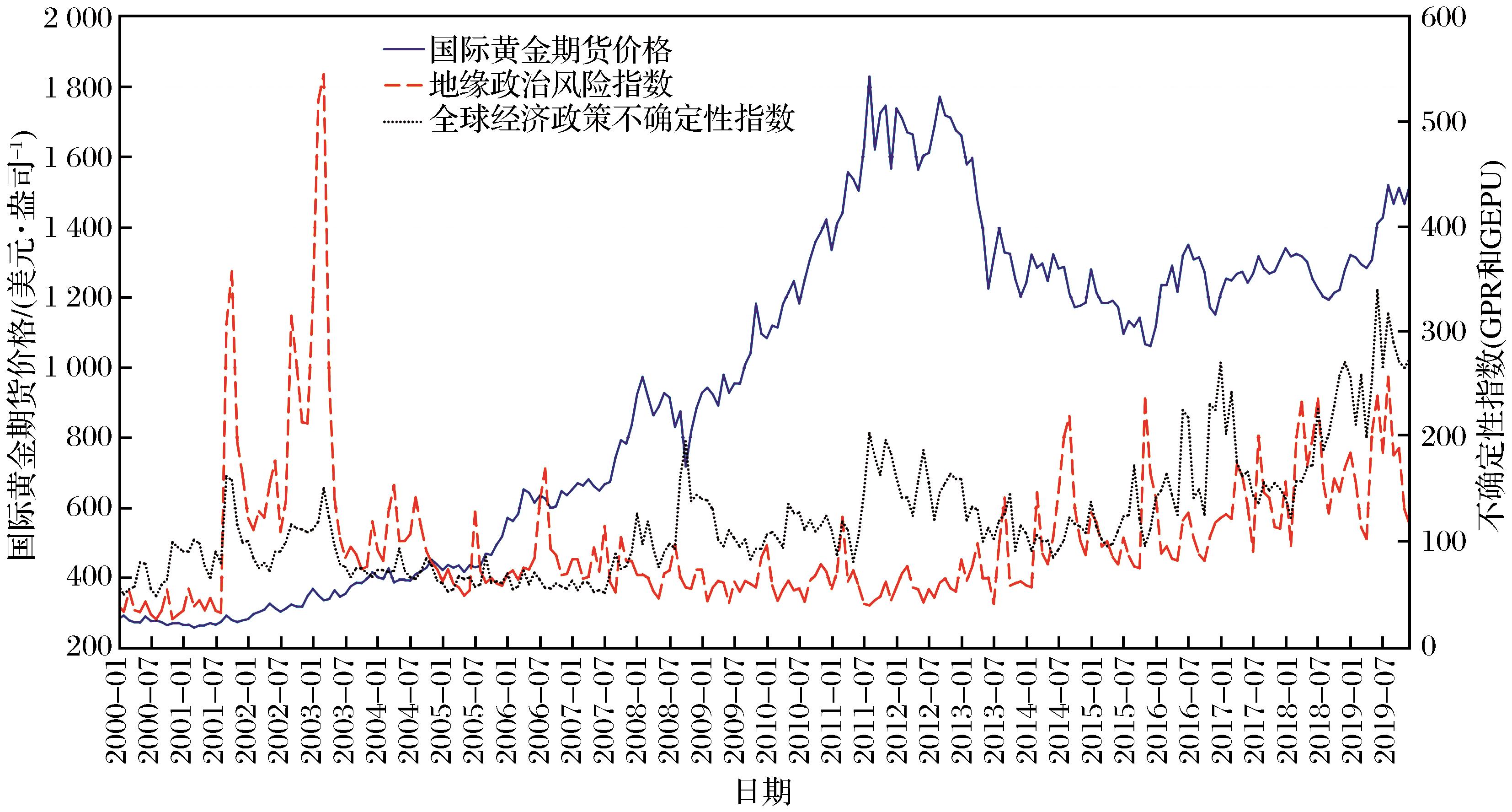新股前瞻｜携连续放量的业绩冲刺港股，聚智科技加速扩产能带来新看点？
