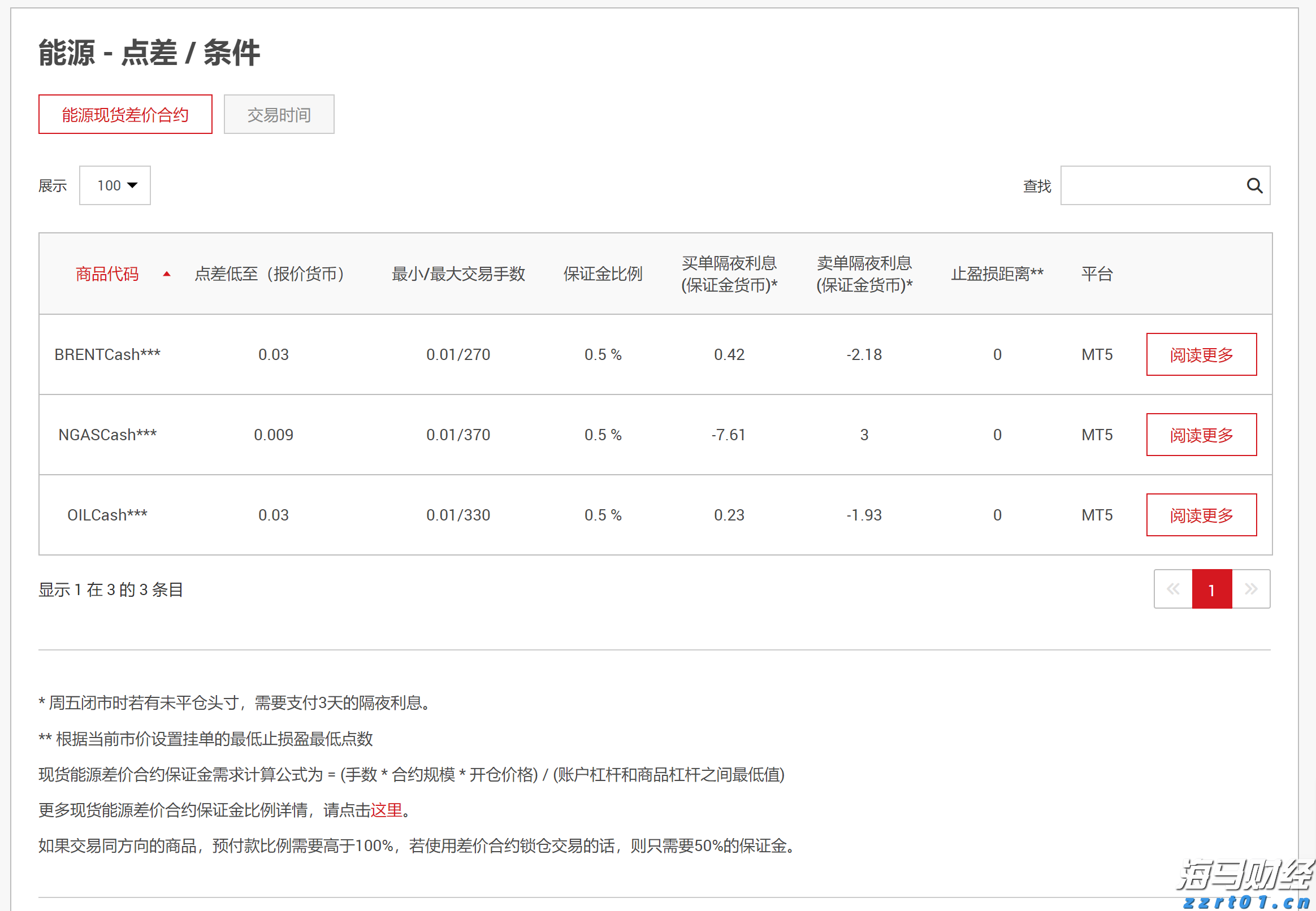 山东召开全省市场监管工作会议 锚定“走在前，开新局” 扎实推动高质量发展
