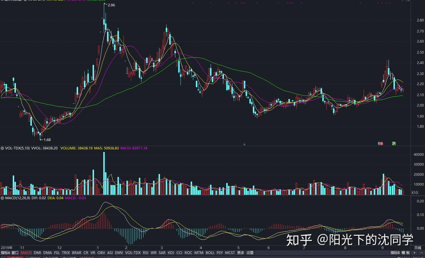 庆丰镇完成早稻插秧3.2万亩