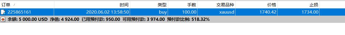 黔西南州气象台6月25日21时20分将暴雨蓝色预警升级为暴雨黄色预警