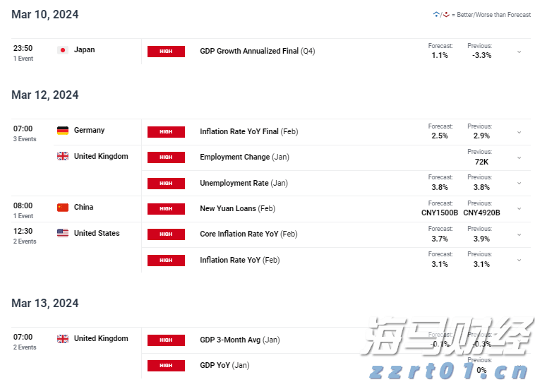 摩根士丹利：苹果(AAPL.US)应用商店收入7月加速增长，Epic诉讼未见负面影响