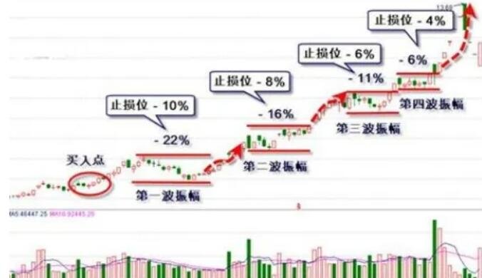 LME仓储空间紧缺！特朗普关税豁免引发铜库存变动
