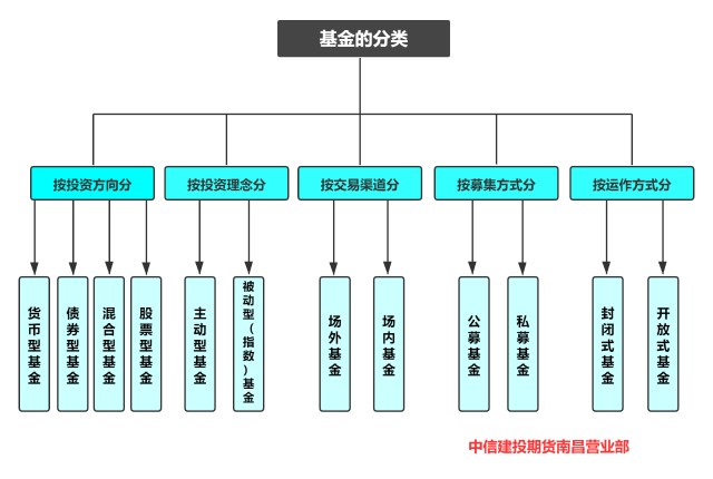 上海：打造稳定公平透明的营商环境
