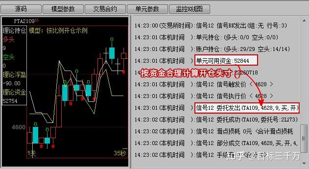 美元资产偏好松动 中国台湾投资者转向欧洲市场