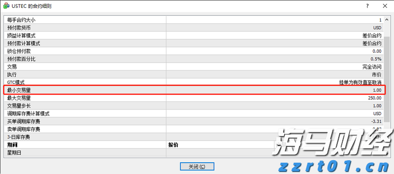 港元拆息普遍上升 一个月拆息回到1%水平