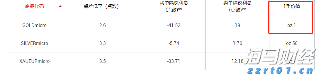 政协第六届贵港市委员会常务委员会第十七次会议召开
