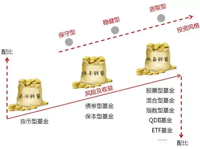 州文旅集团陆基生态渔业三产融合项目二期投产