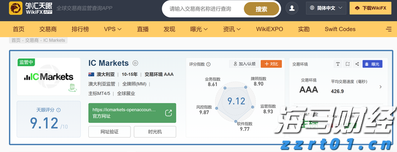 瑞银：全球股市短期整理 中期泡沫风险上升