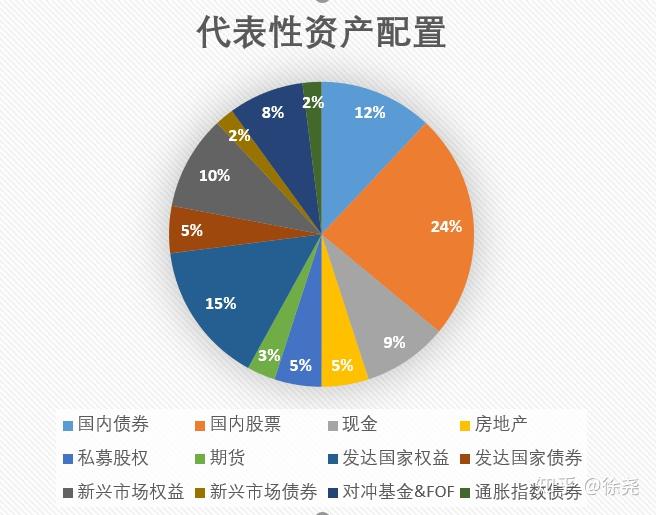 比亚迪赛车场首秀“不按套路出牌”，安全特训让体验升级