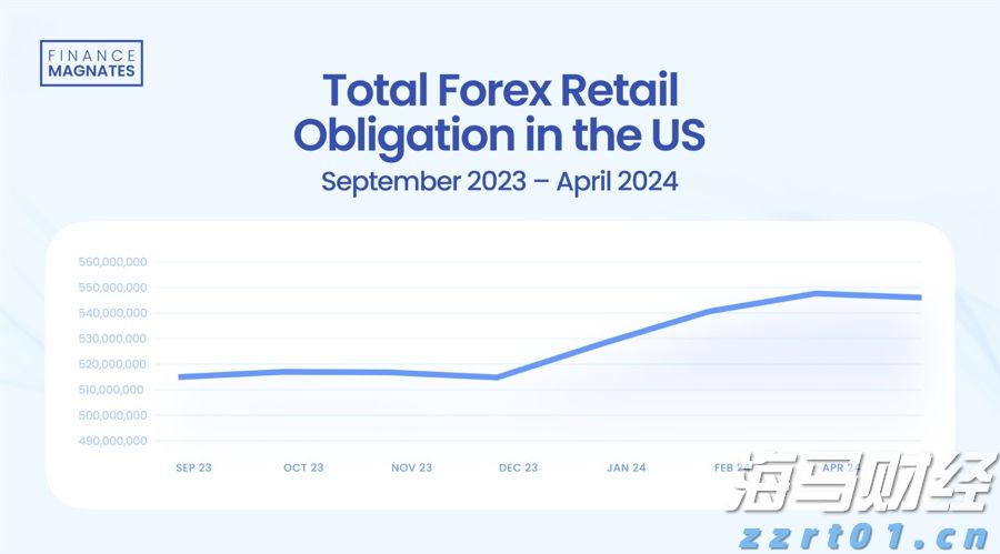 Canalys：2025年第二季度中国大陆智能手机市场同比下降4%