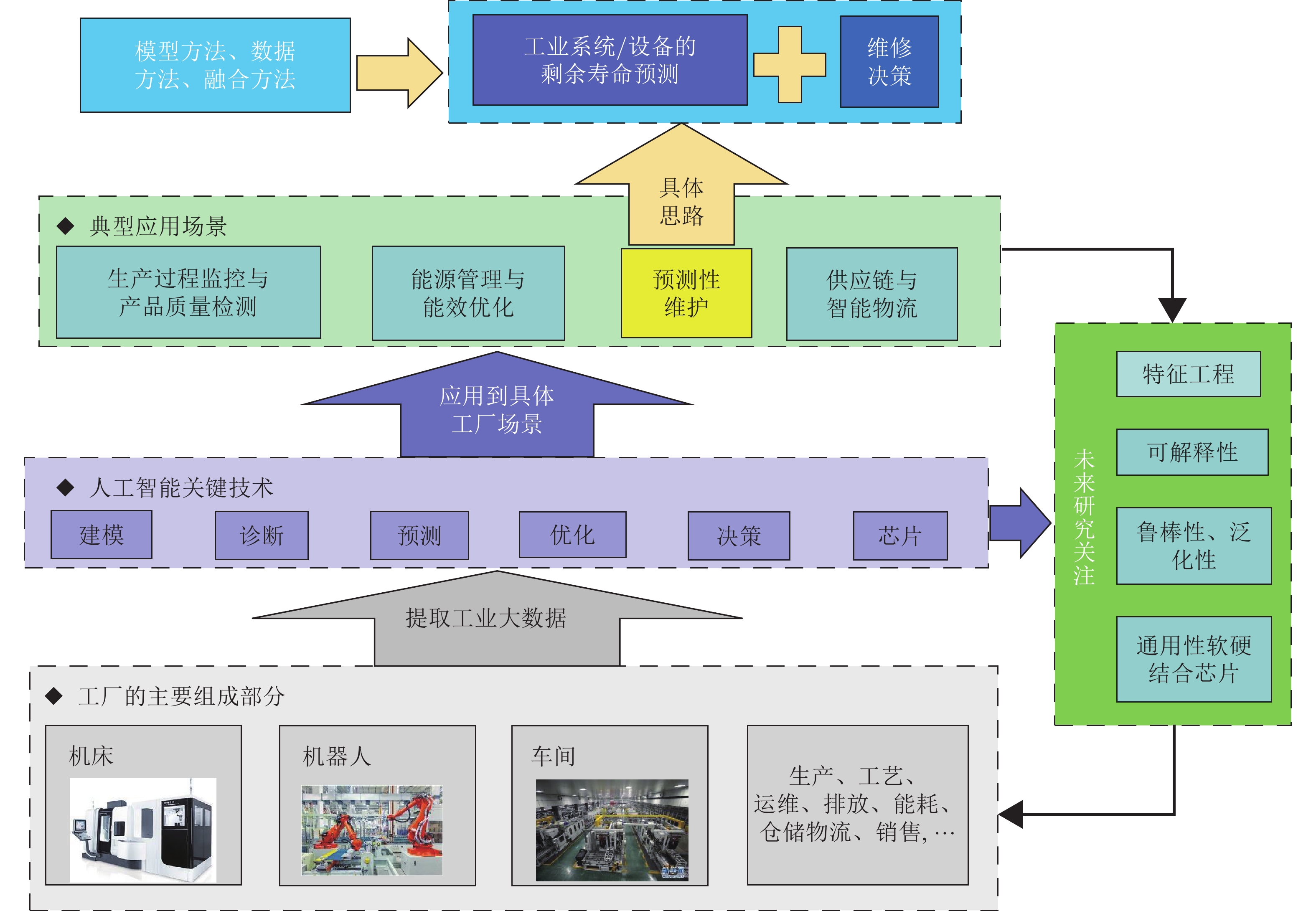 港交所上市主管伍洁镟：优化新股市场定价机制以平衡机构与散户分配并提升定价准确性