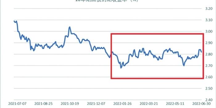中金：南向年内累计流入或将超万亿港元
