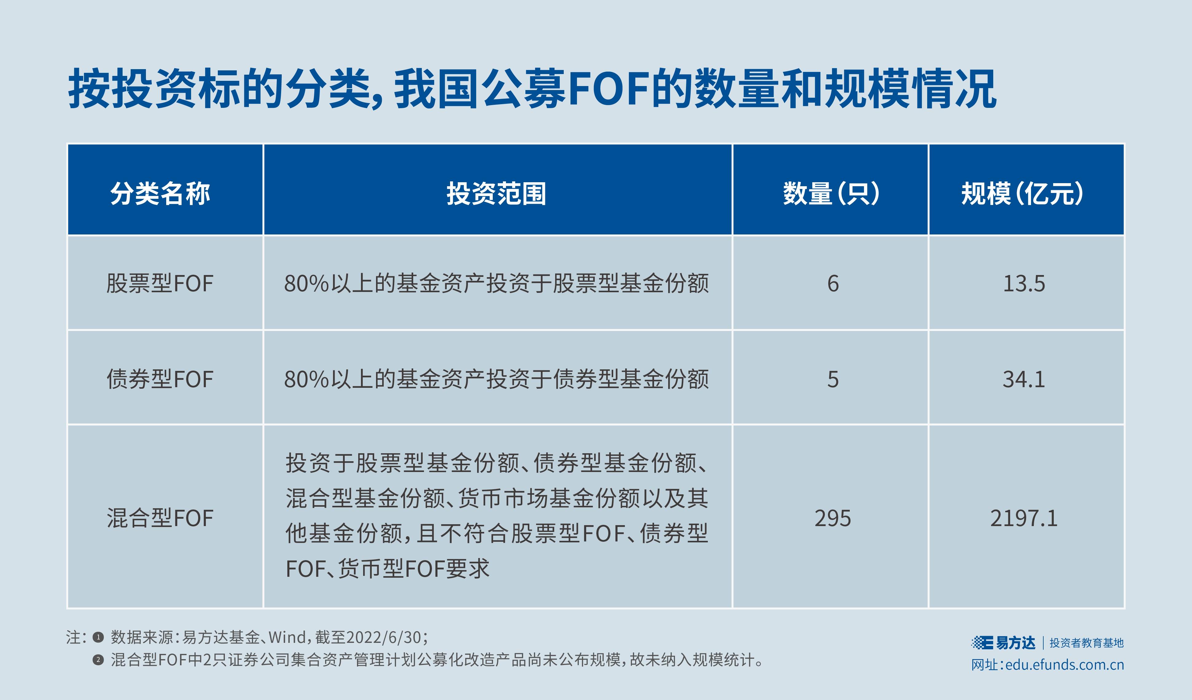 安徽强化暑期重点领域广告监管