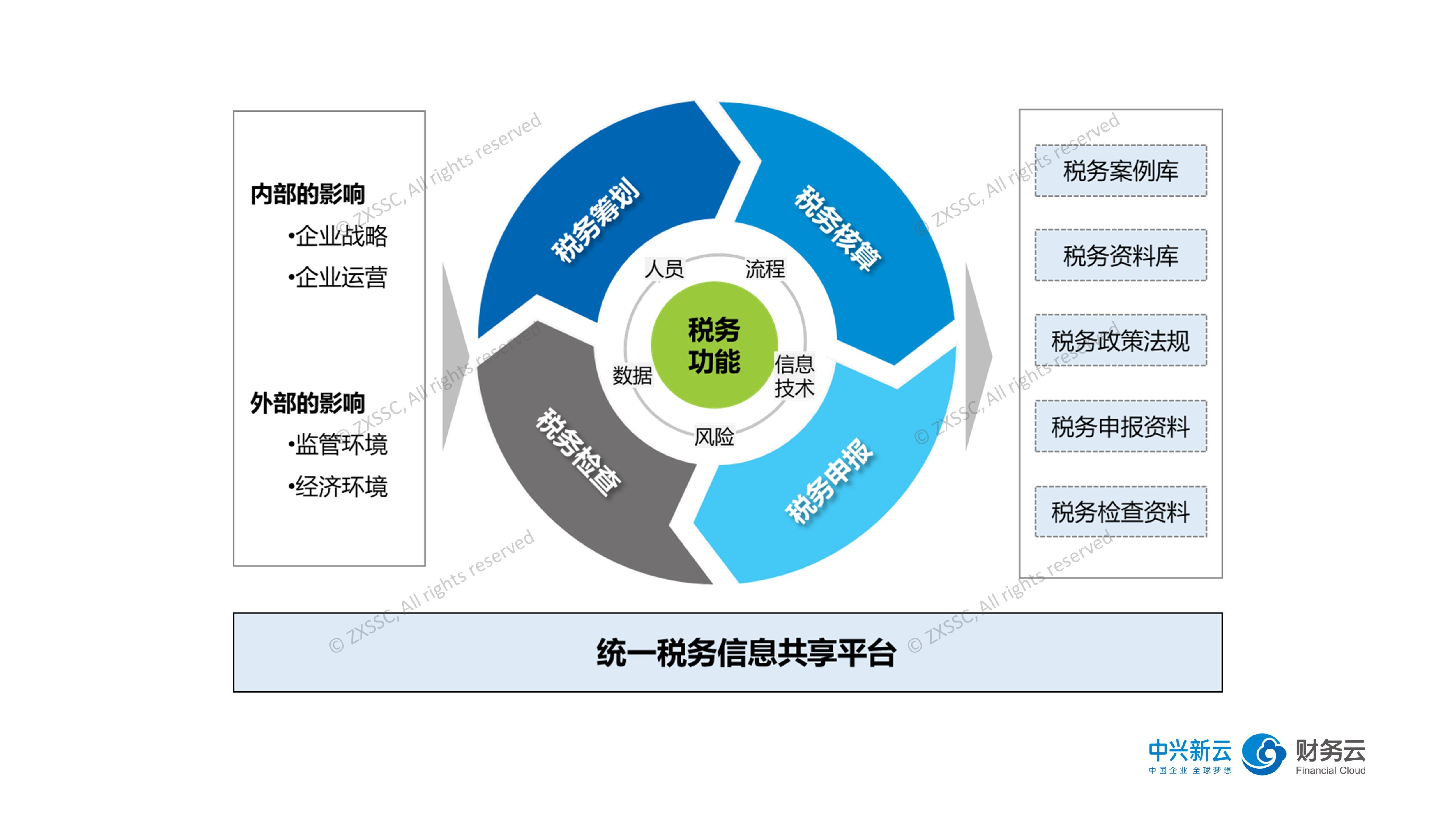 新股前瞻|挚达科技：三年亏损超3亿、负债率高达900%，充电桩领先企业“三递表”