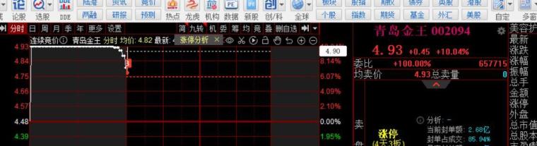 美股异动 | CEA Industries(VAPE.US)股价飙升超620%，拟打造全球最大公开交易币安币金库