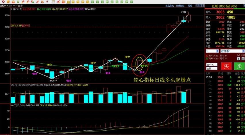 香港交易所优化IPO定价机制：提高公开认购回拨比例至35% 保留基石投资者禁售期