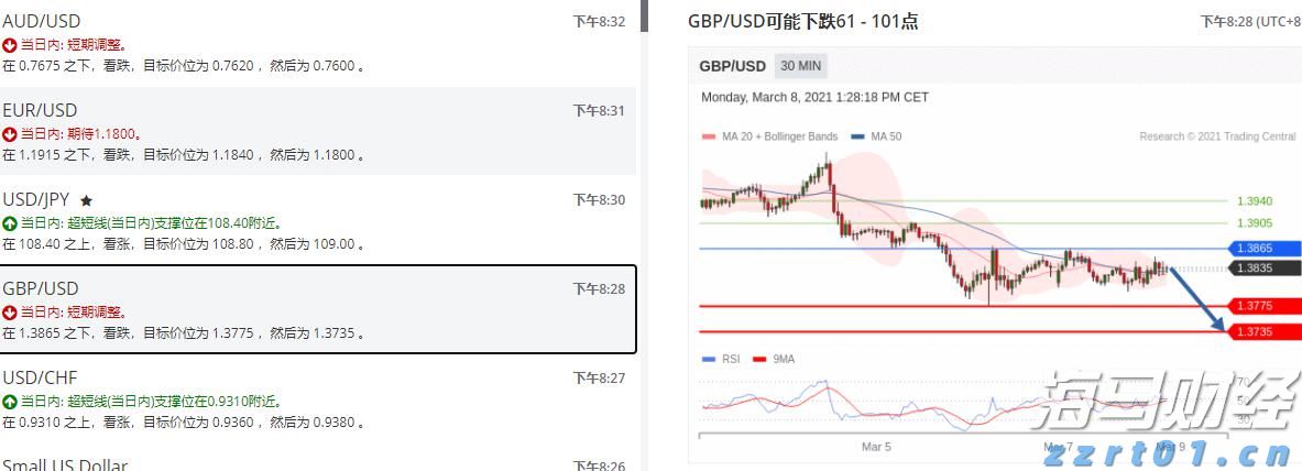 中金：港股IPO市场与打新收益分析