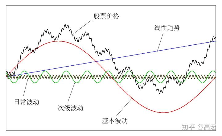 11月18日开始！福建高招体育类专业省级统考安排出炉