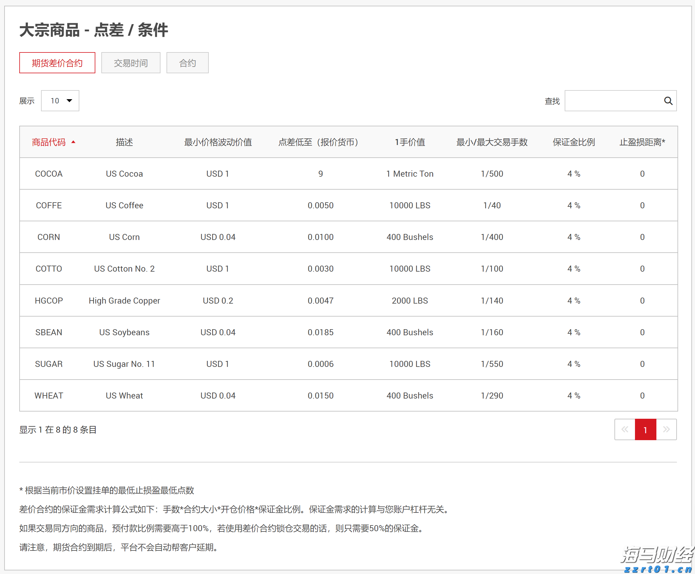 我市“高效办成一件事”服务场景扩容12%