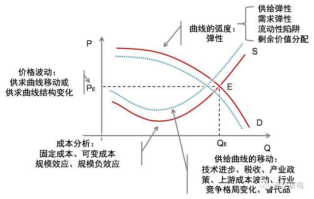 今天我市仍有高温伴雷雨！9日起雷雨较前期明显