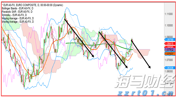 A股公告精选 | 药明康德(603259.SH)上半年净利润同比增长超101%