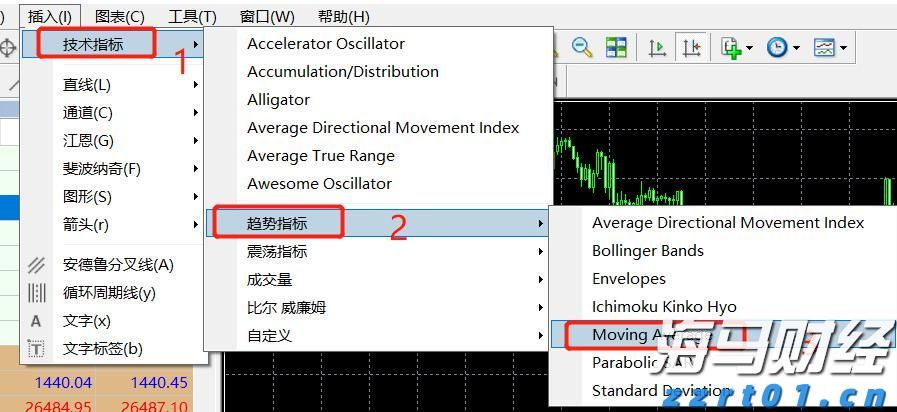 财报季繁荣背后的隐忧：RBC警告关税仍是美股的一大风险