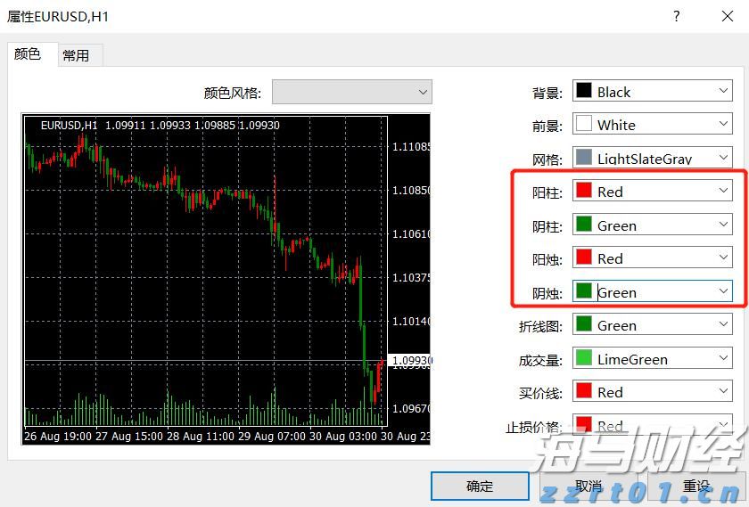 台积电(TSM.US)业绩稳健却面临双重挑战，估值高企竞争加剧