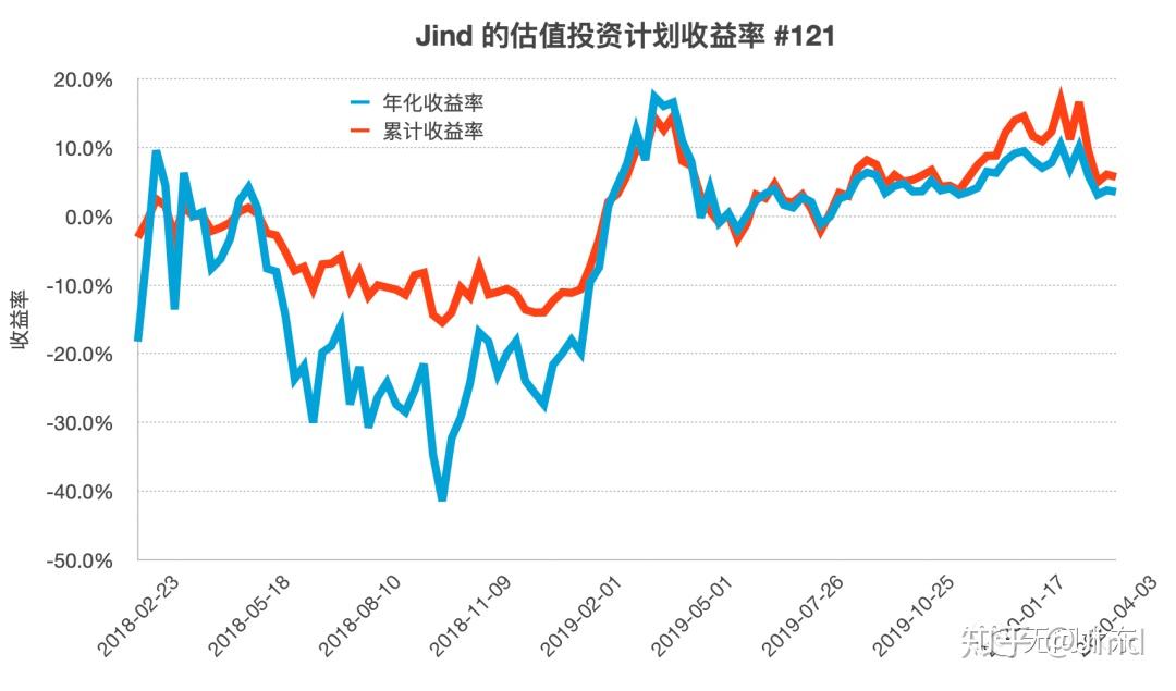 破除不正当交易！医药价格招采信用评价标准更严