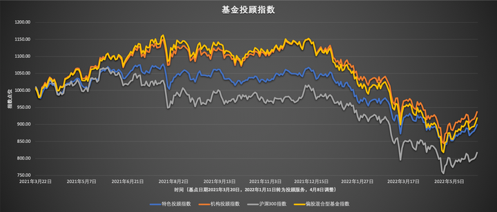兴业银行助力全国首单民企“量价分阶段簿记”试点债券发行