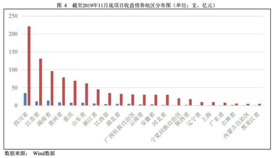 财政赤字危机加剧市场分化！高盛警告：美债和美元受压，美股表现韧性