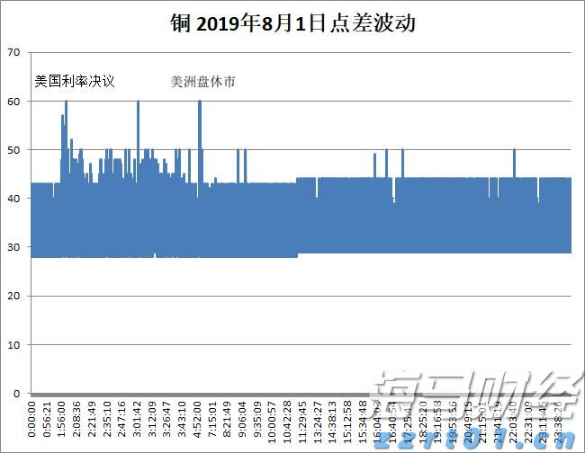 新股前瞻｜携连续放量的业绩冲刺港股，聚智科技加速扩产能带来新看点？