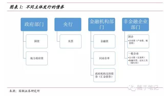 高盛(GS.US)计划以171亿美元投资全球冰淇淋巨头Froneri
