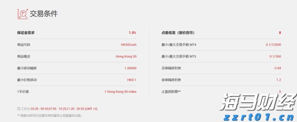 关税影响低于预期 飞利浦(PHG.US)上调年度盈利展望