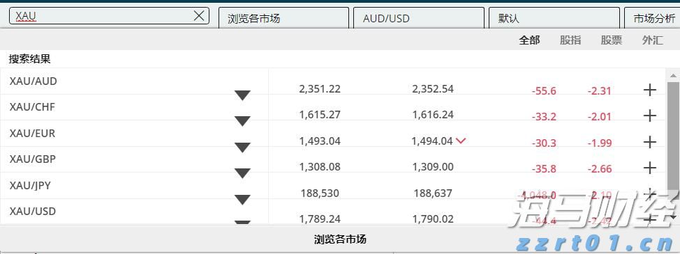 桂平武术队在全国比赛中斩获2金