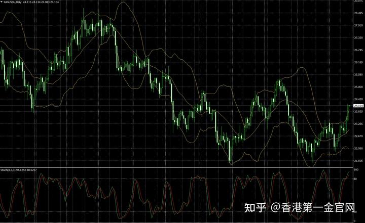高一学子寄情加油视频，助力高三考生逐梦高考